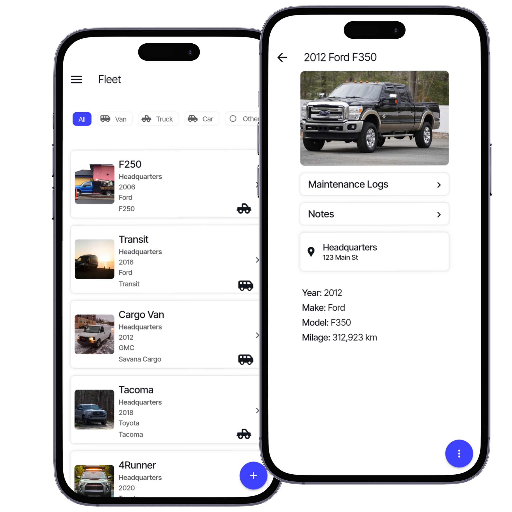 Staff dashboards screenshot