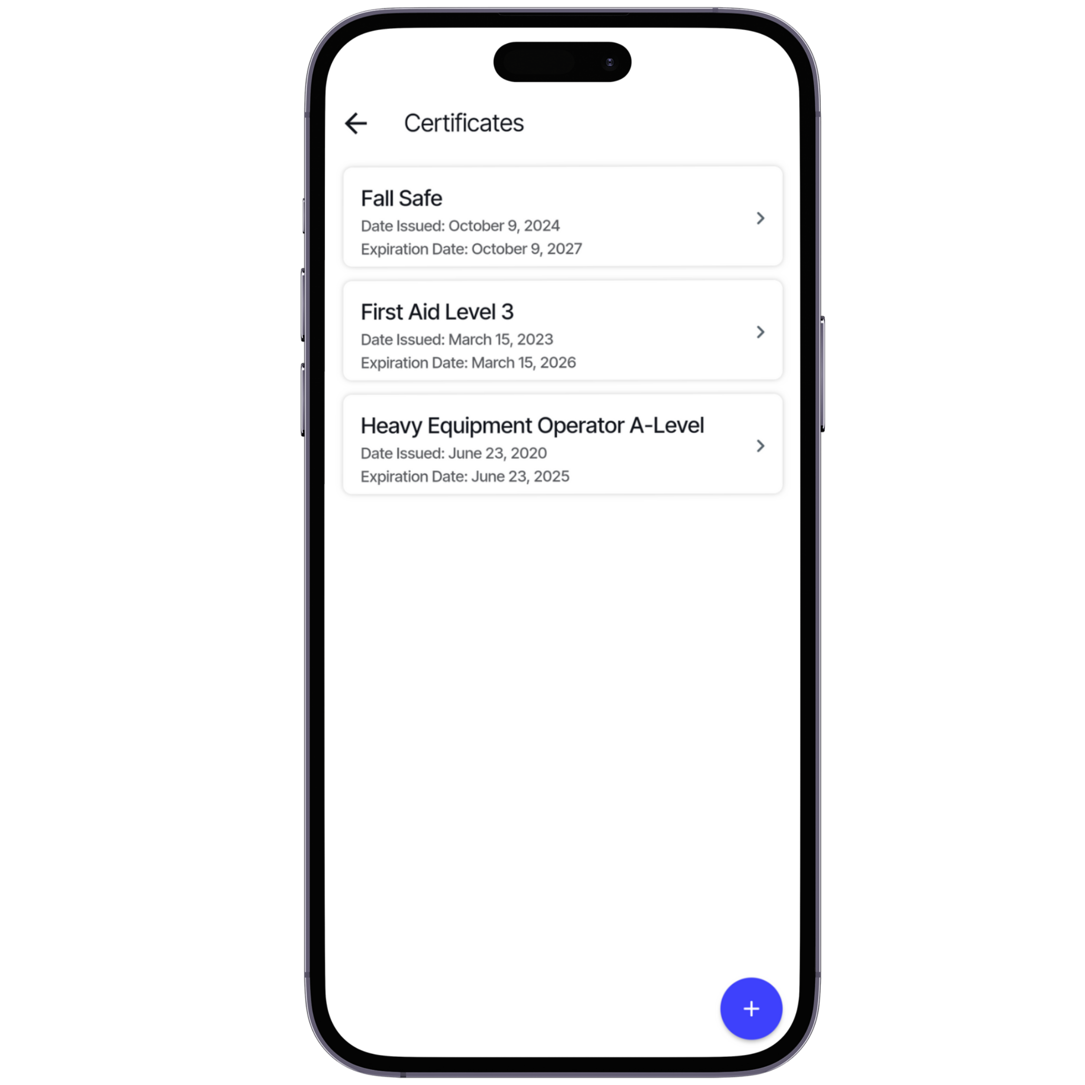 Staff dashboards screenshot