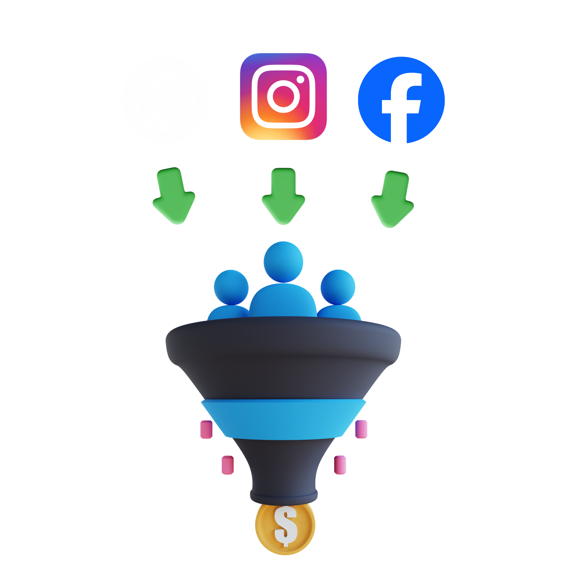 Lead routing screenshot