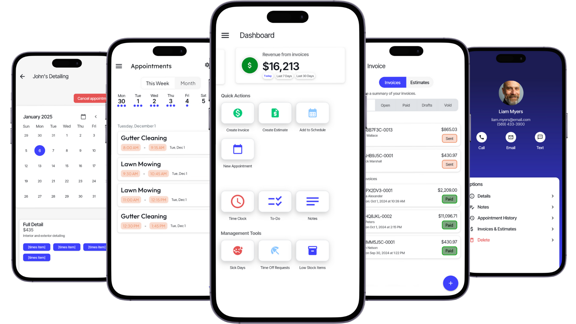 Staff dashboards screenshot